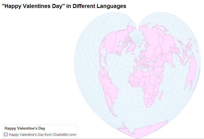 Tech Coach: More Valentine's Day Fun