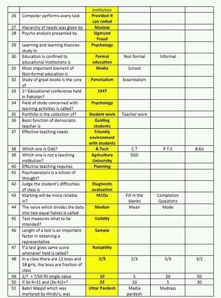 My headmaster essay 500 words picture