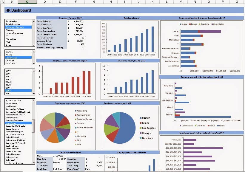 raj-excel-october-2014