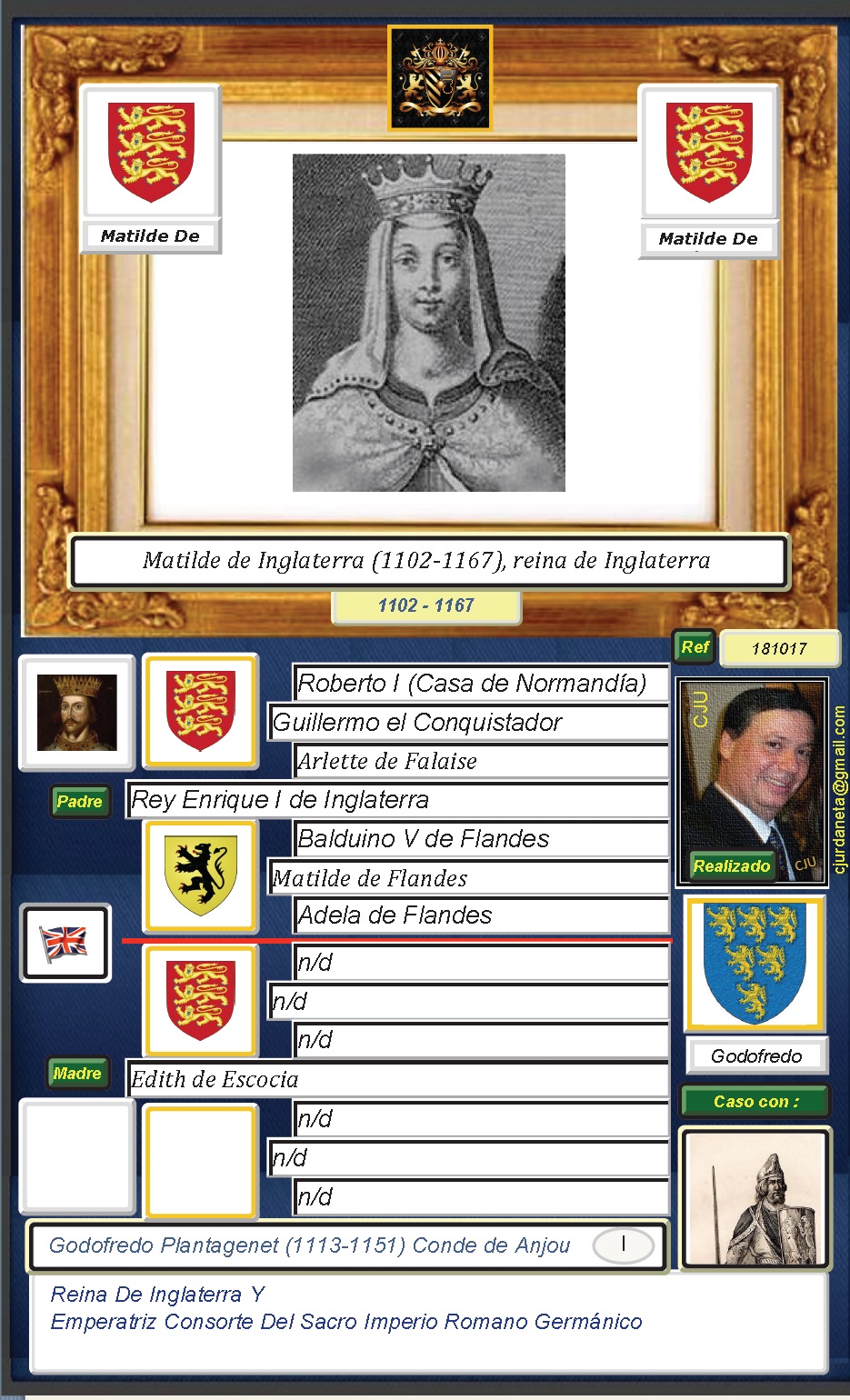 FAMILIA Y SUS PARIENTES GENEALOGIA GENEALOGY Matilde de