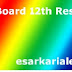 UP Board 12th Result 2017 | Check Uttar Pradesh Board Intermediate Marksheet