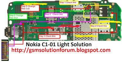 nokia c1 01 Light problem solution