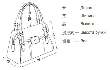 Расшифровка иероглифов при замерах сумок