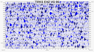 https://magma.vsi.esdm.go.id/live/seismogram/