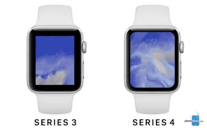 Here Is What Would Be Look Like If Apple Watch Series 4 To Have 15 Bigger Screen