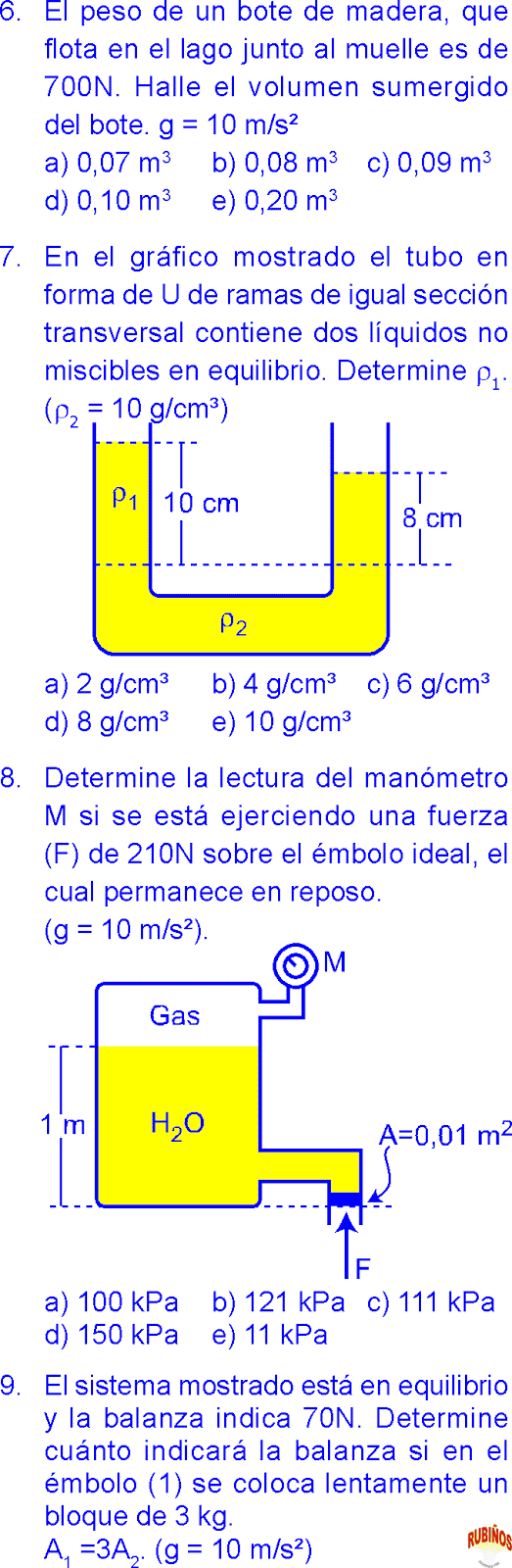 Hidrostática Problemas Resueltos pdf