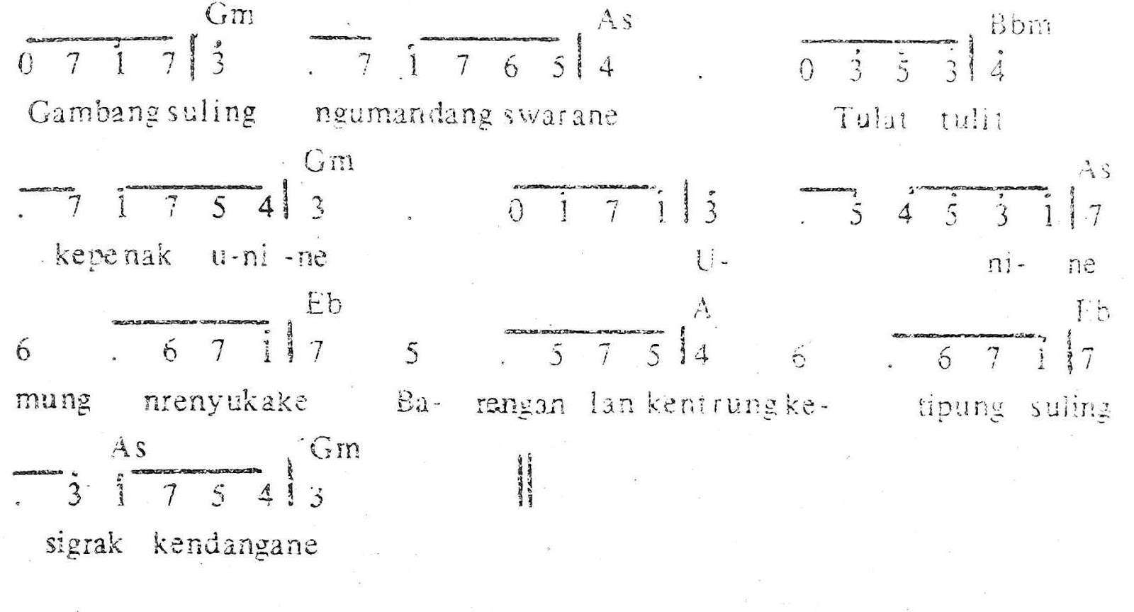 Lirik Lagu Gambang Suling