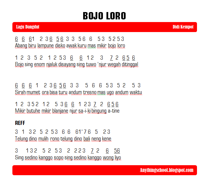 Not Angka Lagu Bojo Loro Didi Kempot Anythings School