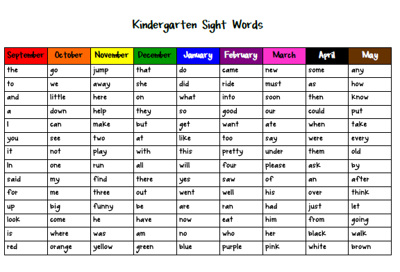 Precious Kinder Moments Rainbow Sight Words