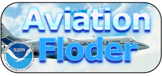 Aviation Folder