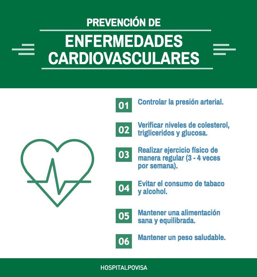 ¿cómo Debemos Prevenir Las Enfermedades Cardiovasculares Hospital Ribera Povisa