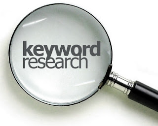 riset keyword research