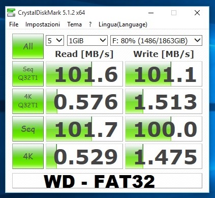 disco esterno usb 3 0 meglio wd o samsung qualitativamente wd fat32 format