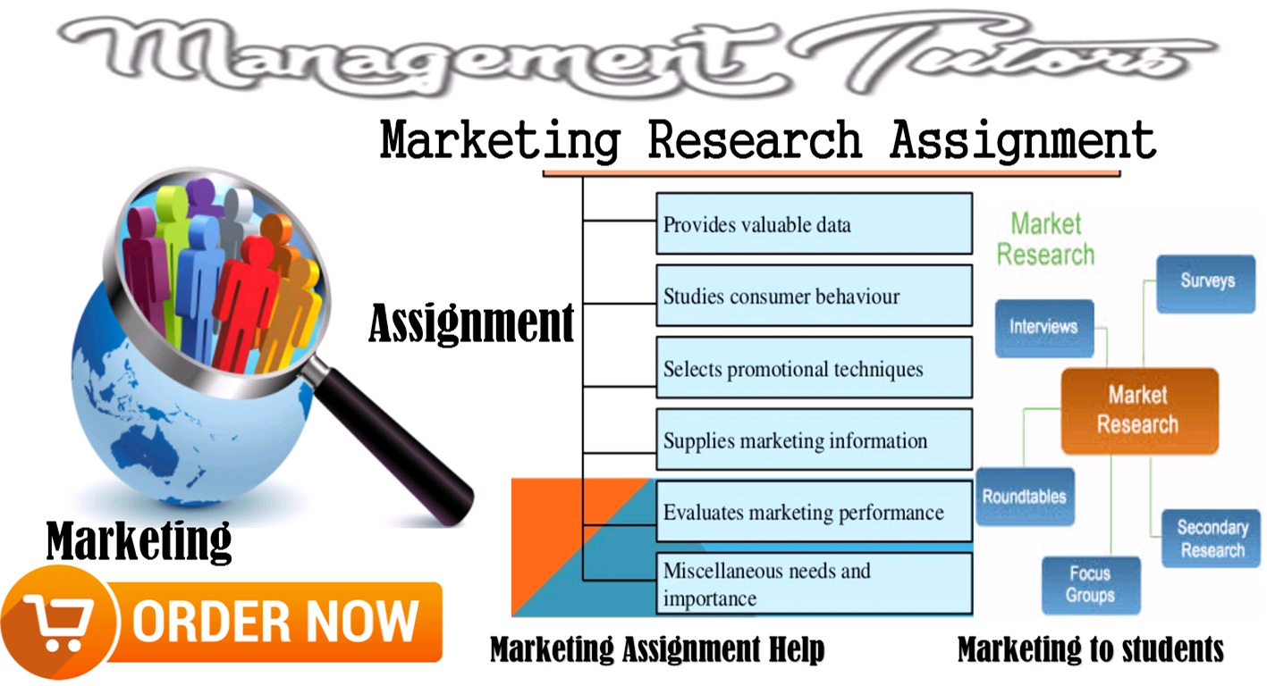 marketing assignment marketing assignment
