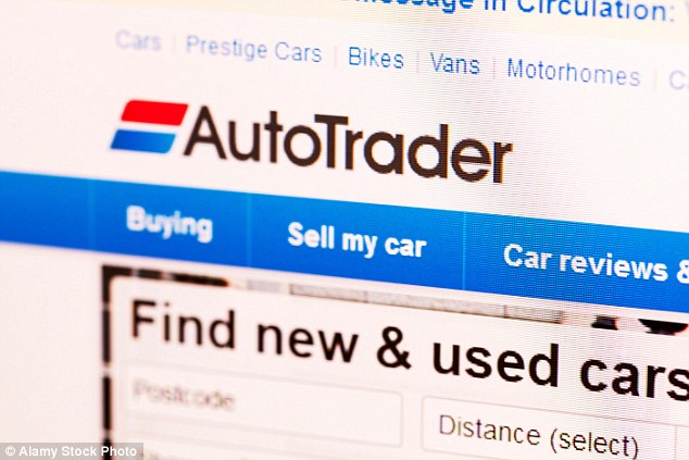 autotrader free listing