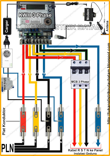 Instalasi kWH meter 3 phase