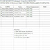 Format Usulan Aneka Tunjangan 2016