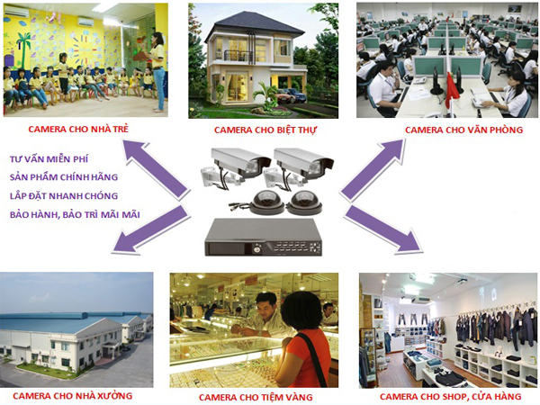 Đăng Ký Lắp Đặt Camera IP 3 Đăng Ký Lắp Đặt Camera IP 3