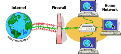 4. Firewall ~ Informatica