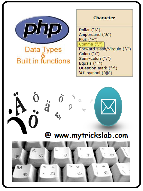php trim last 4 characters php trim last 4 characters