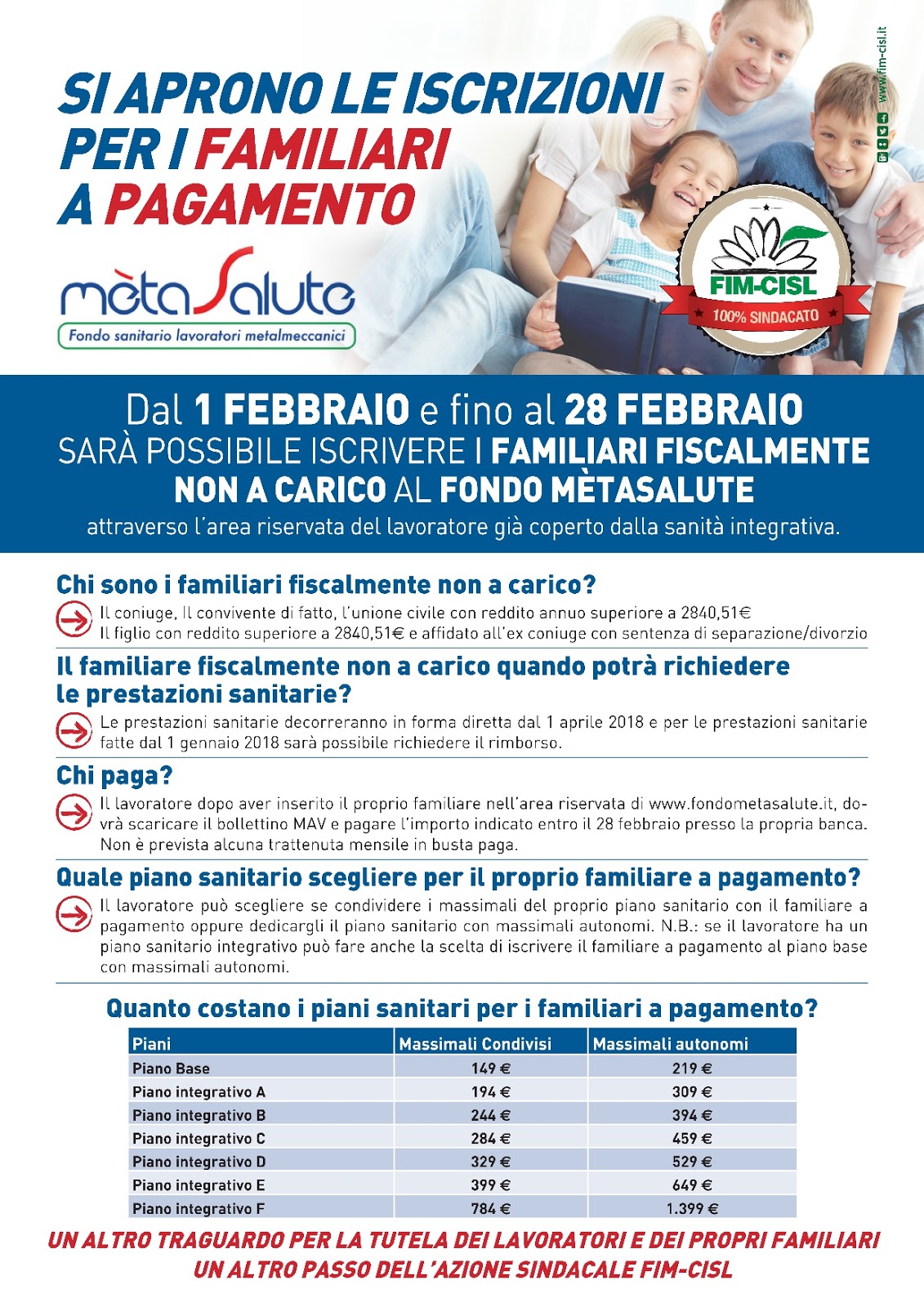 FIM CISL WHIRLPOOL MELANO MARISCHIO METASALUTE DAL 1° AL 28 FEBBRAIO