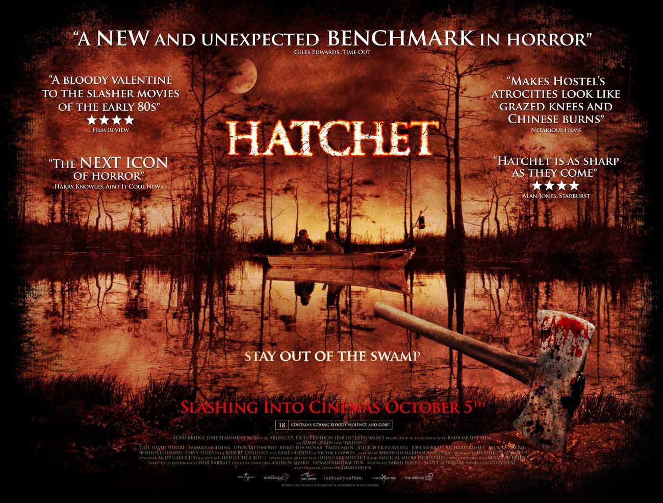 My Movie Review imdb copyright Hatchet (2006)