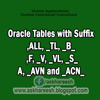 Oracle Tables with Suffix _ALL, _TL, _B, _F, _V, _VL, _S, _A, _AVN and _ACN, AskHareesh Blogspot