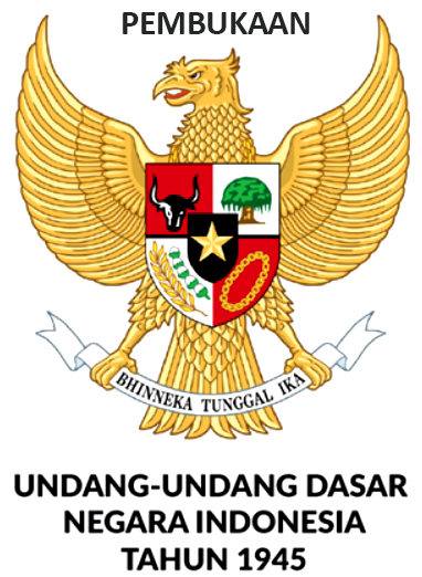 Makna Alinea Dalam Pembukaan Uud 1945 Alinea I Ii Iii Iv Materi Untuk Belajar