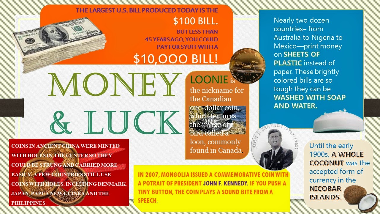 Money Matters Interesting Facts About Money Matters Interesting Facts About