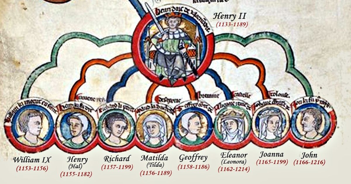 Great Lions' Hearts Royal FamilY the Children of Henry II and Eleanor