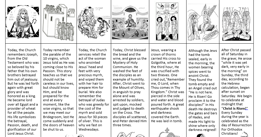 Orthodox Christian Education: Holy Week Kids Orthodox Chart