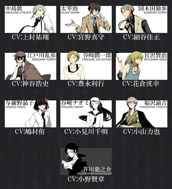 액션명가 본즈 애니 신작.. | 인스티즈