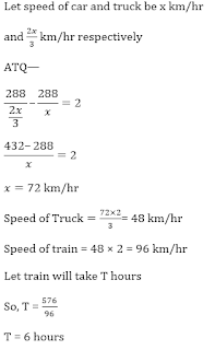 Quantitative Aptitude for IBPS PO Prelims Exam: 30th August 2018 |_10.1