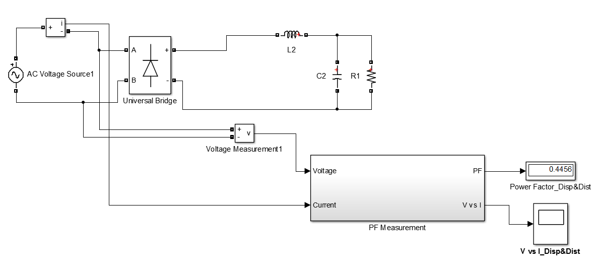 Simulink Power factor Measurement for Distorted waves