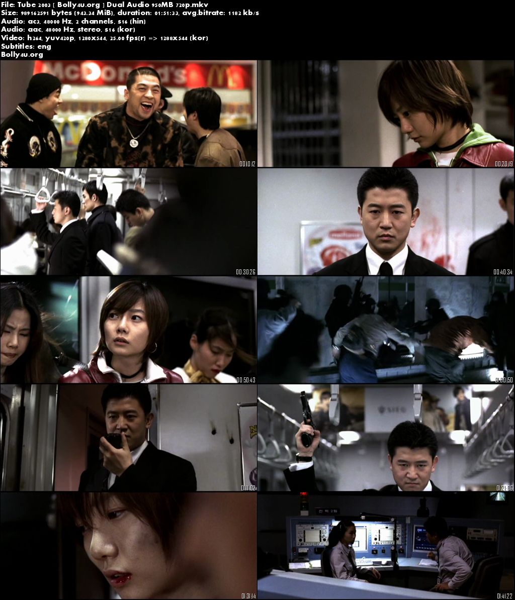 Tube 2003 DVDRip 900MB 720p Hindi UNCUT Dual Audio Download