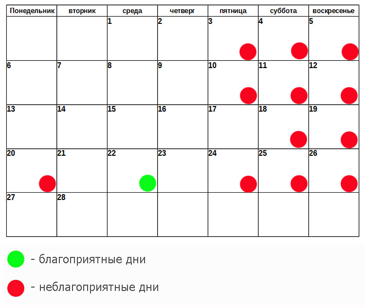 эпиляция лунный календарь 2016 эпиляция лунный календарь 2016