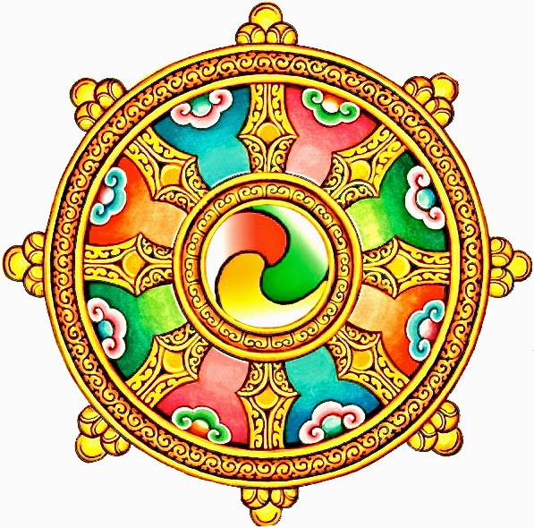 El Despertar de la Nueva Conciencia Que es el Dharma? El Despertar de la Nueva Conciencia Que es el Dharma?