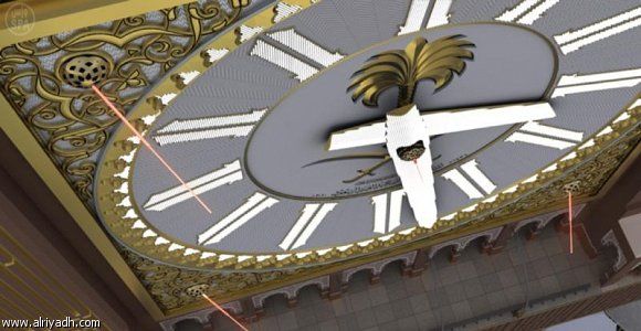 download the largest clock