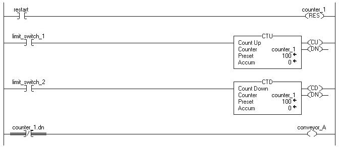 How To Program A PLC: Timer and Counter Instructions