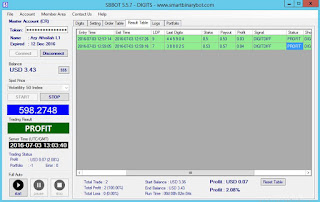 Hasil Digit Differ Binary Hasil Digit Differ Binary