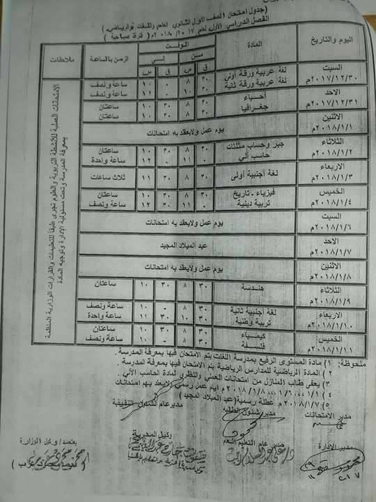 جداول امتحانات محافظة المنيا الترم الأول 2018 1%2B%25287%2529