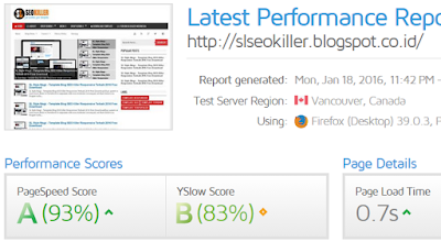 Page load time SL SEO KIller - Template Blog Super SEO Friendly Responsive Terbaik cuma 0,7 detik