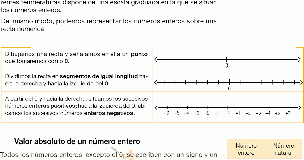 NUMEROS ENTEROS EJERCICIOS DE MATEMATICA 8–OCTAVO AÑO PDF