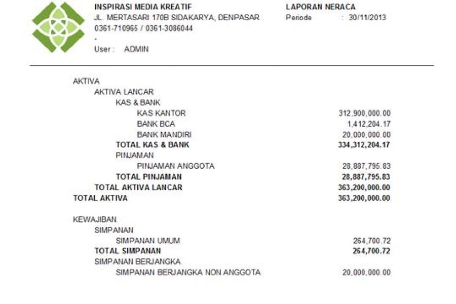 Program Simpan Pinjam Koperasi Gratis Baldcirclecowboy