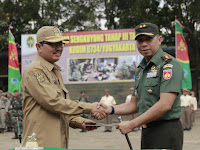 Wakil Walikota Yogya : Masuk Tahun Politik, TMMD Diharap Bisa Jaga Yogya Tetap Adem Wakil Walikota Yogya : Masuk Tahun Politik, TMMD Diharap Bisa Jaga Yogya Tetap Adem