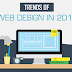TRENDS OF WEB DESIGN IN 2017 #INFOGRAPHIC