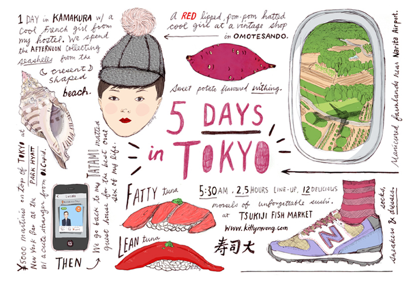 Kitty N. Wong / 5 Days in Tokyo Illustrated Postcard