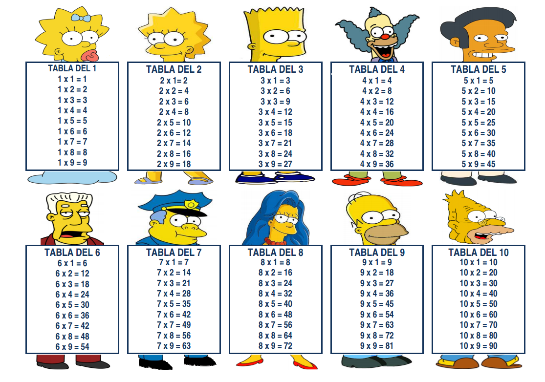 Tablas De Multiplicar Lessons Tes Teach