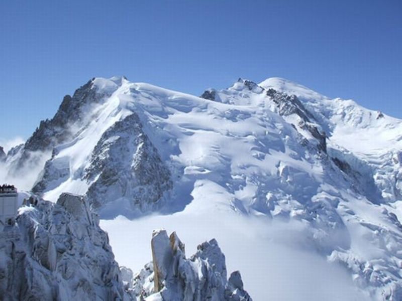En Que Cordillera Esta El Mont Blanc