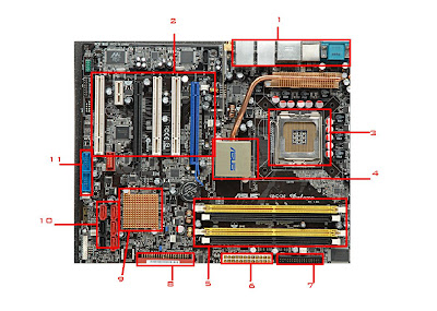Como limpar slot de memoria da placa maestros
